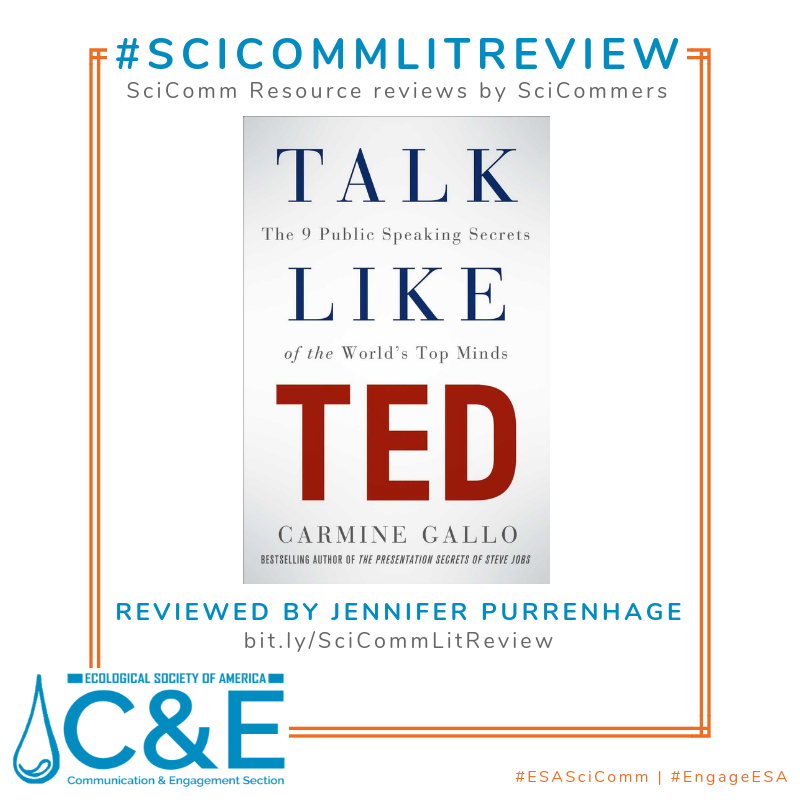 Book cover: Talk Like TED