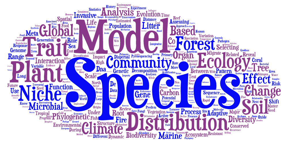 What is scientific writing image