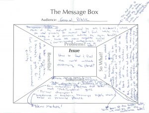 Lisa Schulte Moore's Leopold-style message box