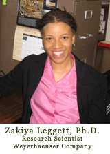 Dr. Zakiya Leggett